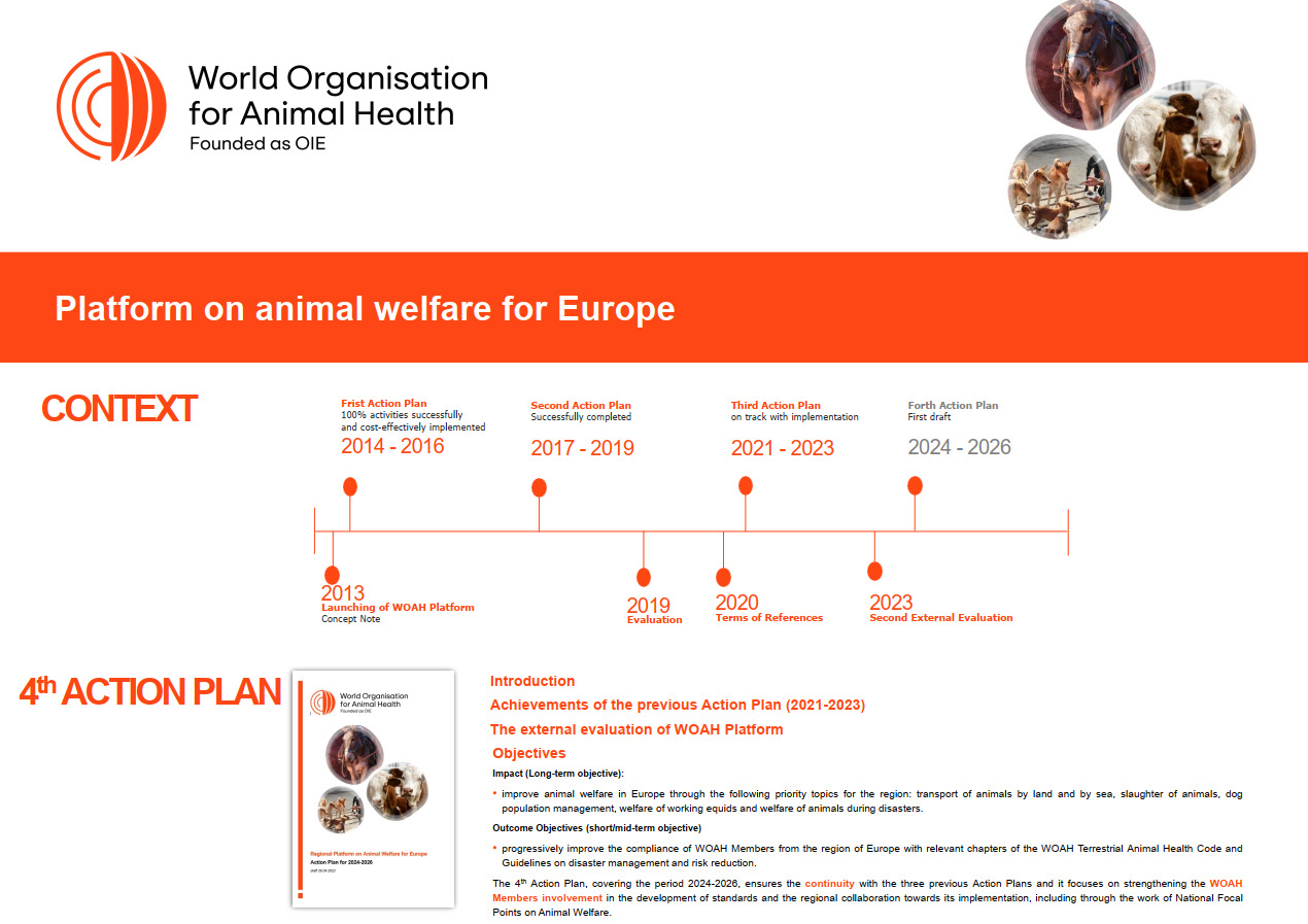 Платформа по благополучию животных по Европе